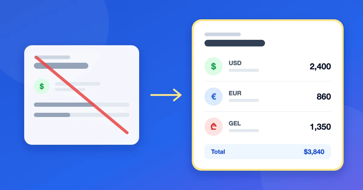 A single-currency budget card crossed out next to a budget card with dollar, euro and lari accounts and one total